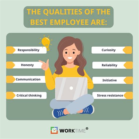 Unlocking Success: 8 Key Qualities of Outstanding Employees | Medium
