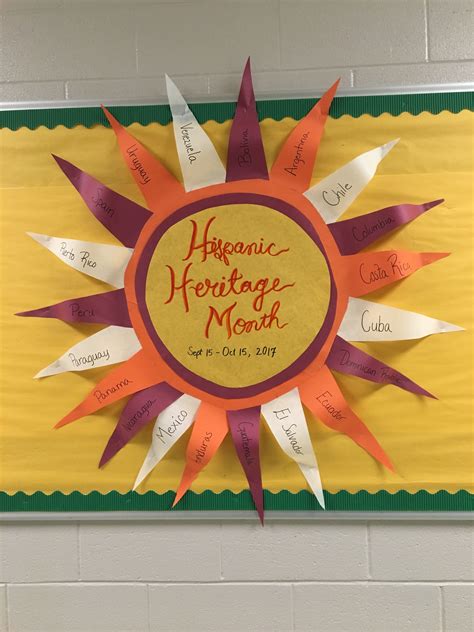 Hispanic Heritage Month Celebration Ideas