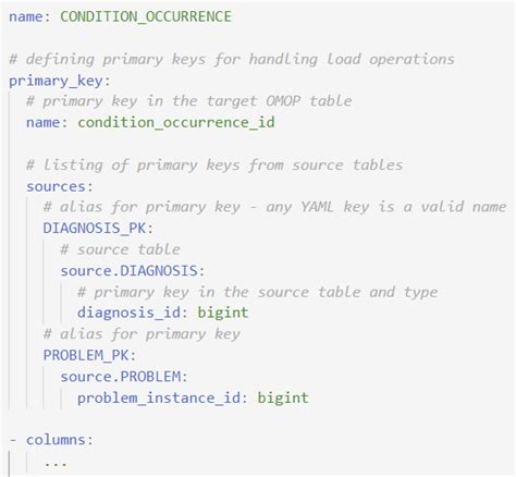 Image result for SQL Multiple Primary Keys