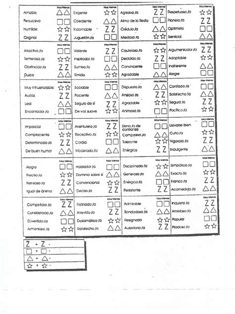 Form Disc Test 的图像结果