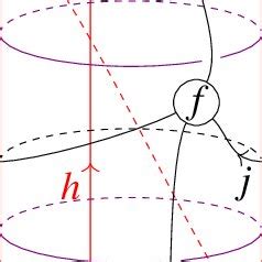 Image result for How to Make a String Net