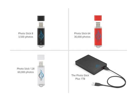 Image result for Using Photo Stick