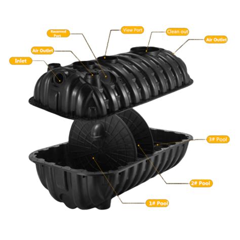 PP PLASTIC SEPTIC TANK – STARKE+ PROJECT SUPPLY PH