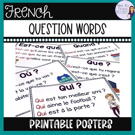 French Question Words Printable Posters, French Classroom Decor, French ...