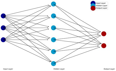 Precision Psychiatry for Obsessive-Compulsive Disorder: Clinical ...