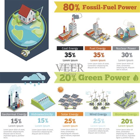 化石燃料发电和可再生能源发电信息图表插画图片素材_ID:132625383-Veer图库