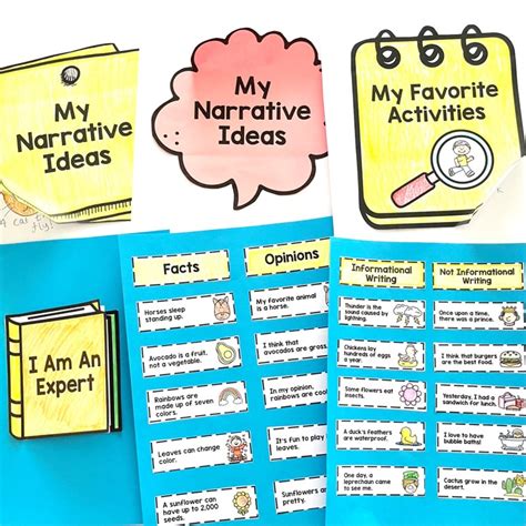 Image result for Second Grade Writing