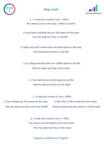 Image result for Map Scale Example for Kids