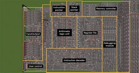 Image result for Redstone Computer