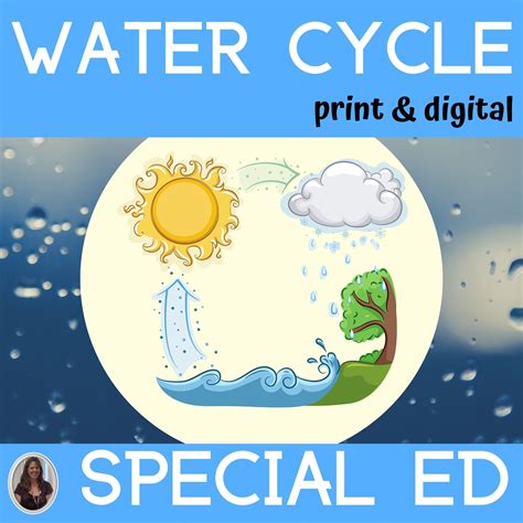 Water Cycle Poster For Kids
