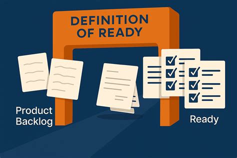 Definition of Ready | QAgile