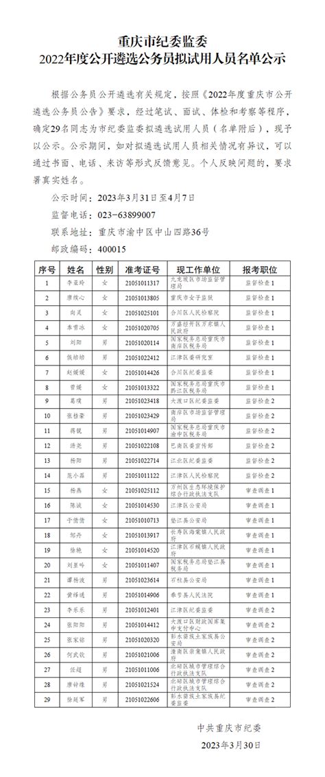 重庆市纪委监委2022年度公开遴选公务员拟试用人员名单公示