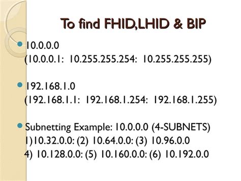 Image result for Computer Network Addressing