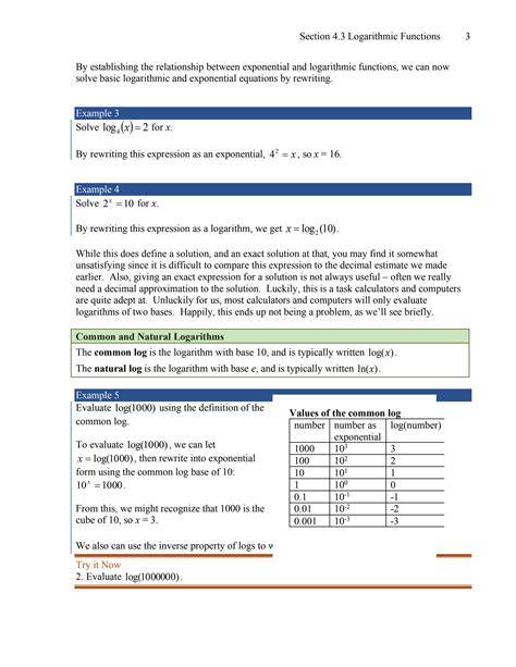 Image result for Tutorial On Logarithm