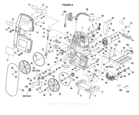 Ryobi Table Saw Troubleshooting 的图像结果