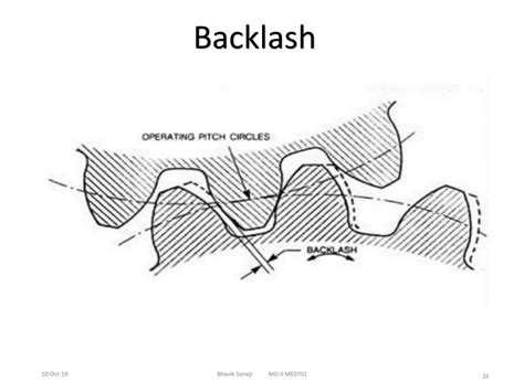 Gear 的图像结果
