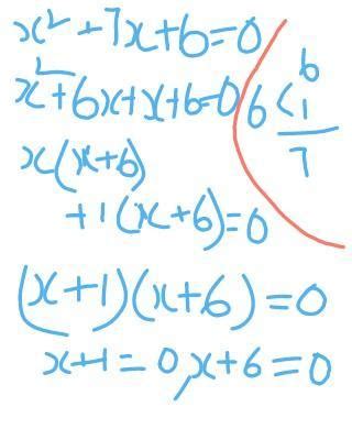 factors and roots x² + 7x + 6 = 0 - Brainly.in