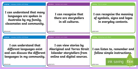 Foundation English 'I Can' Statements Display Cut-Outs