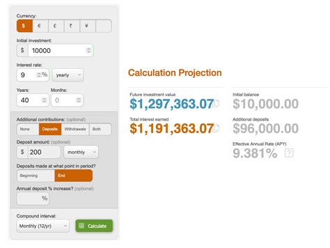 Image result for Compounding Interest Calc