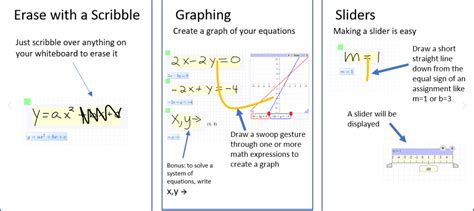 Image result for Math Whiteboard