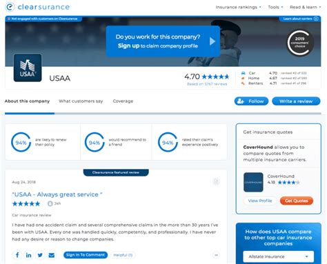 Real Insurance Reviews 的图像结果