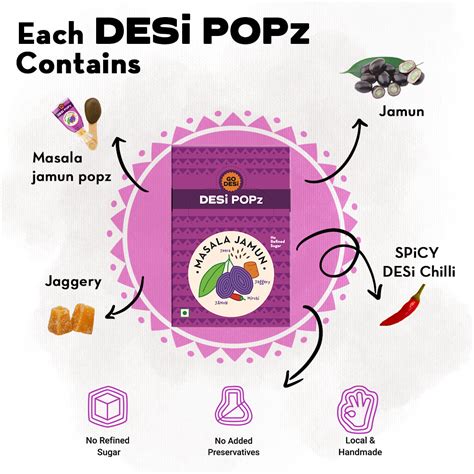 DESi Popz Masala Jamun | Made with Jaggery | Pack of 50