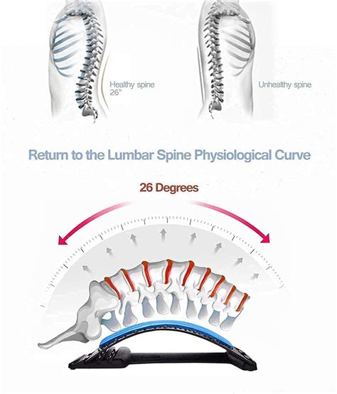 Back Pain Relief Product Back Stretcher, Spinal Curve Back Relaxation ...