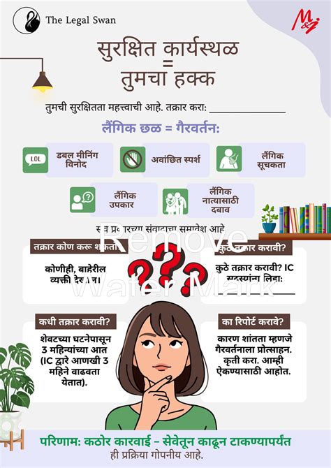 POSH Awareness Poster Safe Workplace Your Right – M&J Services - The ...