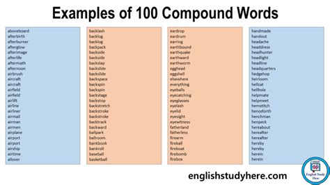 Compound Words Examples 70 的图像结果
