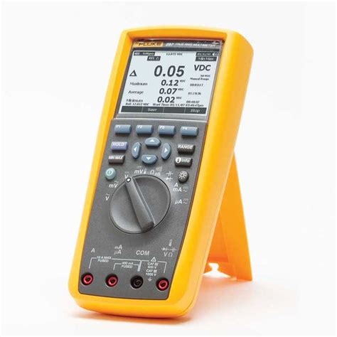 Image result for Fluke Multimeter