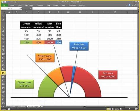 Image result for Excel Graph Download