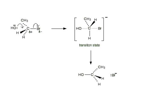 Explain the mechanisms of alkaline hydrolysis of Bromoethane - Brainly.in
