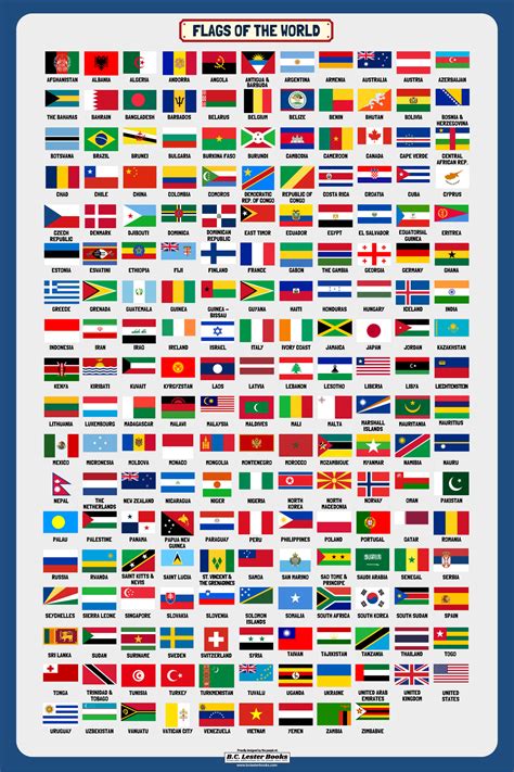 World Flags Labeled 的图像结果