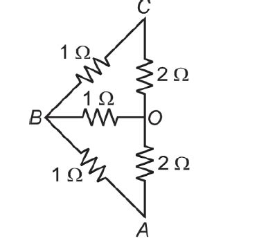 In the arrangement shown, the magnitude of each resistance is 2 Ω. The ...