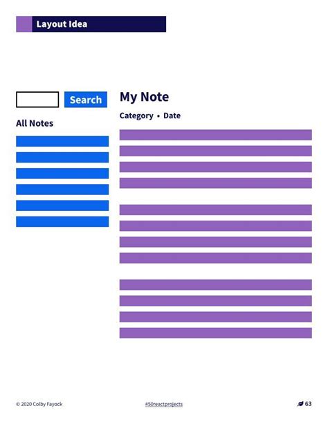 Image result for React JS Project Tutorial