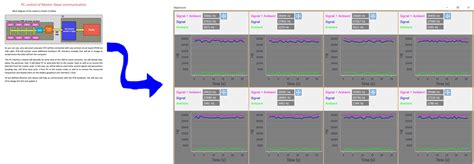 Image result for Arduino Chip Programming