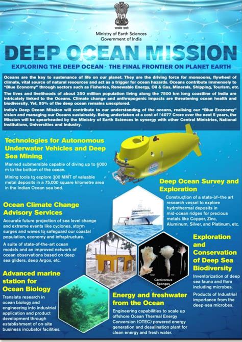 Ring of Fire: Earthquakes, Volcanoes, and Tectonic Activity