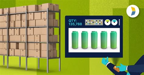 Image result for Inventory Management Models