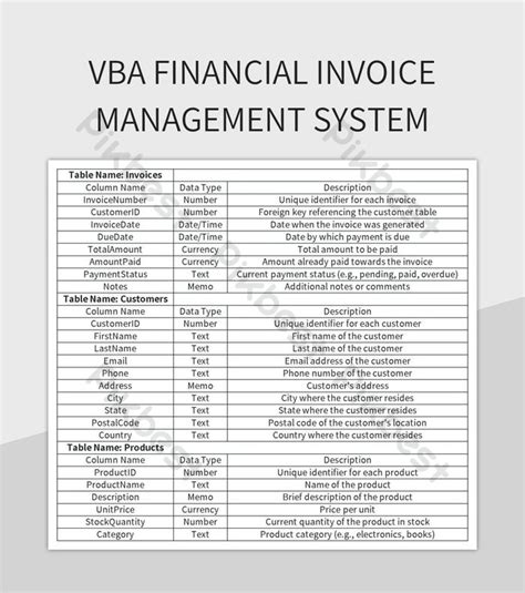 Image result for Accounting System Using VBA Excel