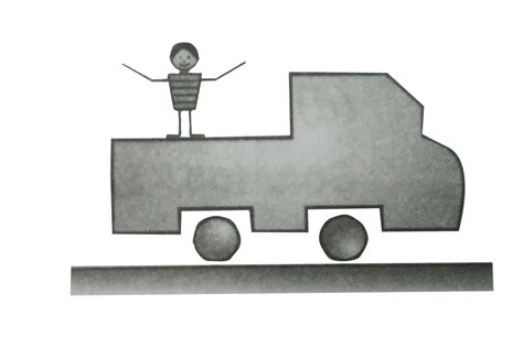 A car accelerating at the rate of 2 `m//s^2` from rest from origin is ...