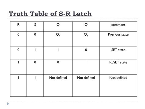 PPT - LATCHES PowerPoint Presentation, free download - ID:9142018