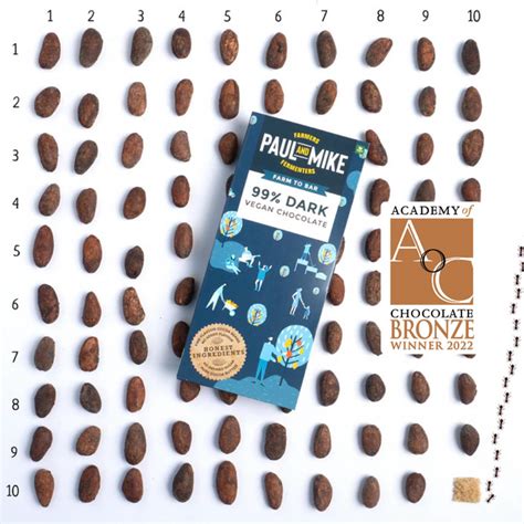 Shop Paul And Mike Farm to Bar chocolate online – Page 2