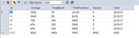 Image result for Visual Studio Chart Control Examples