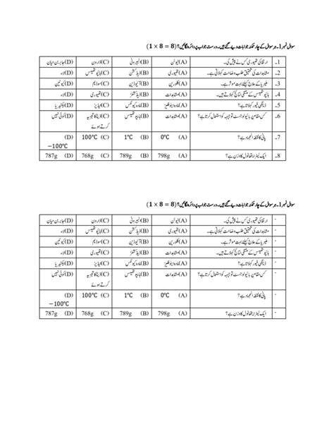 Class 9 Bio Chapter 2 的图像结果