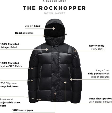 Buy Triple F.A.T. Goose Rockhopper Puffer Jacket Men - Men Puffer ...