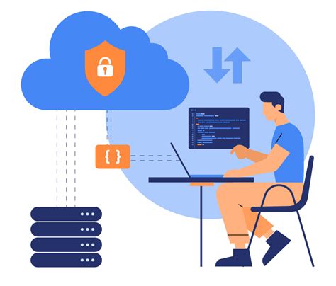 AWS Cloud Testing 的图像结果