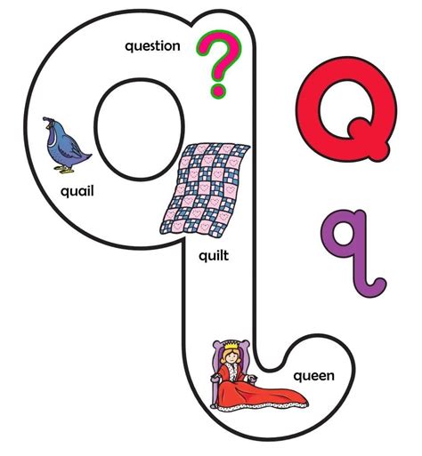 Image result for Alphabets TLM