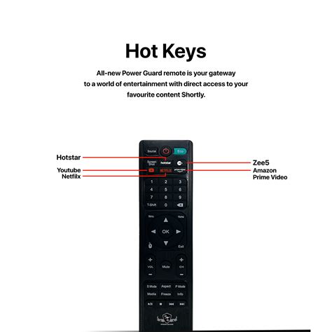 LED TV: Power Guard 60 cm (24 inch) HD Ready LED Smart Android TV (PG