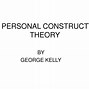 Image result for construct theory