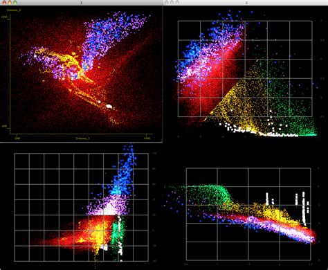Image result for Java Graphics Tutorial